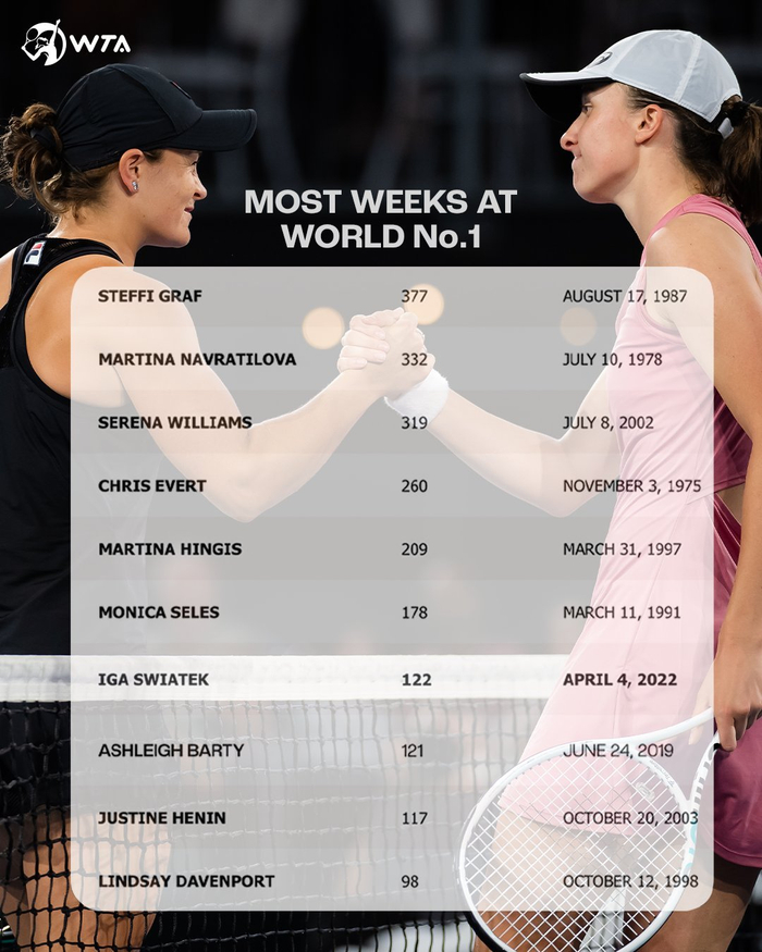 益最大化 益最大化