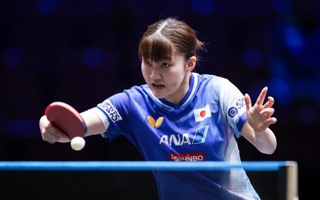 表现评估与 表现评估与